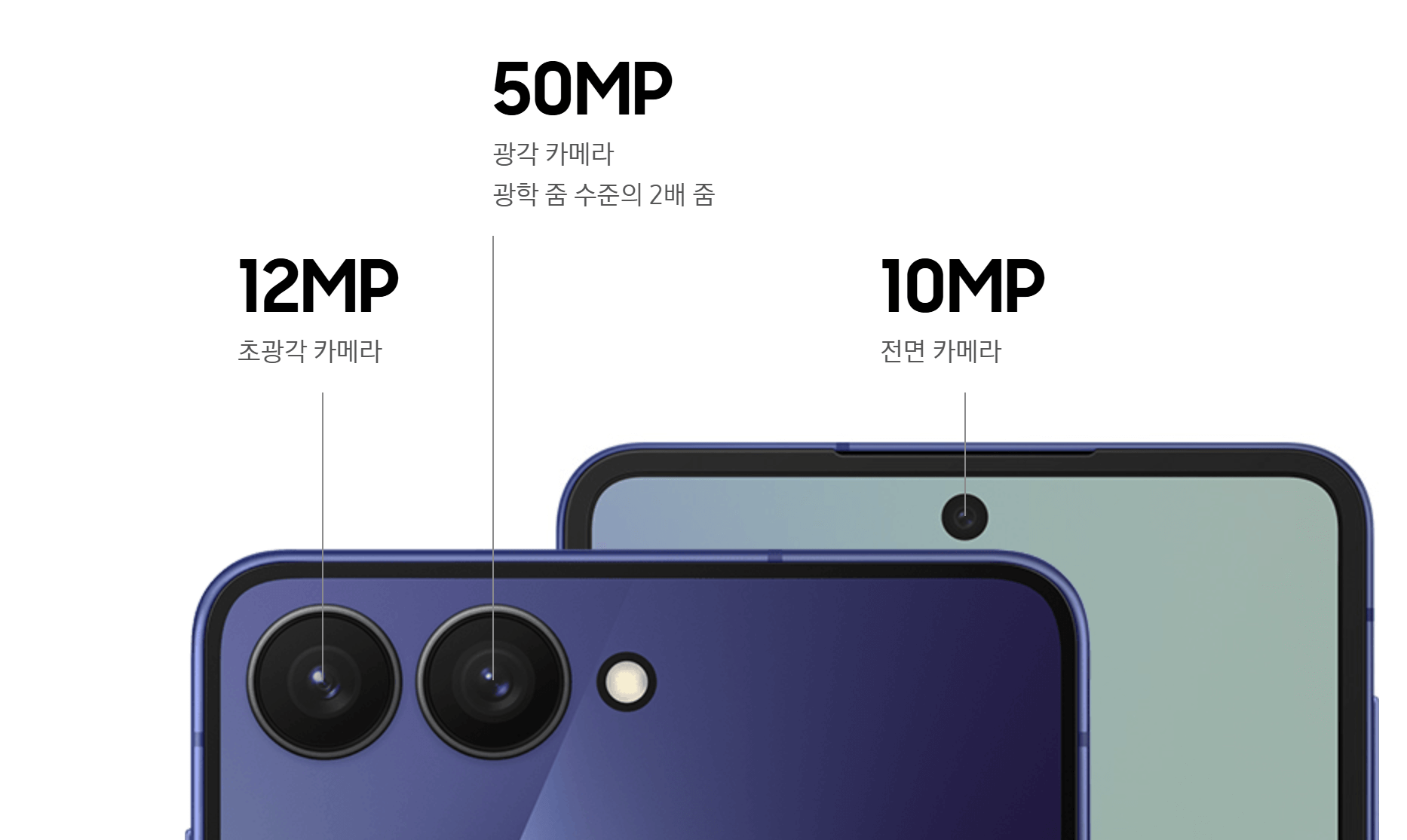 갤럭시 Z 플립7