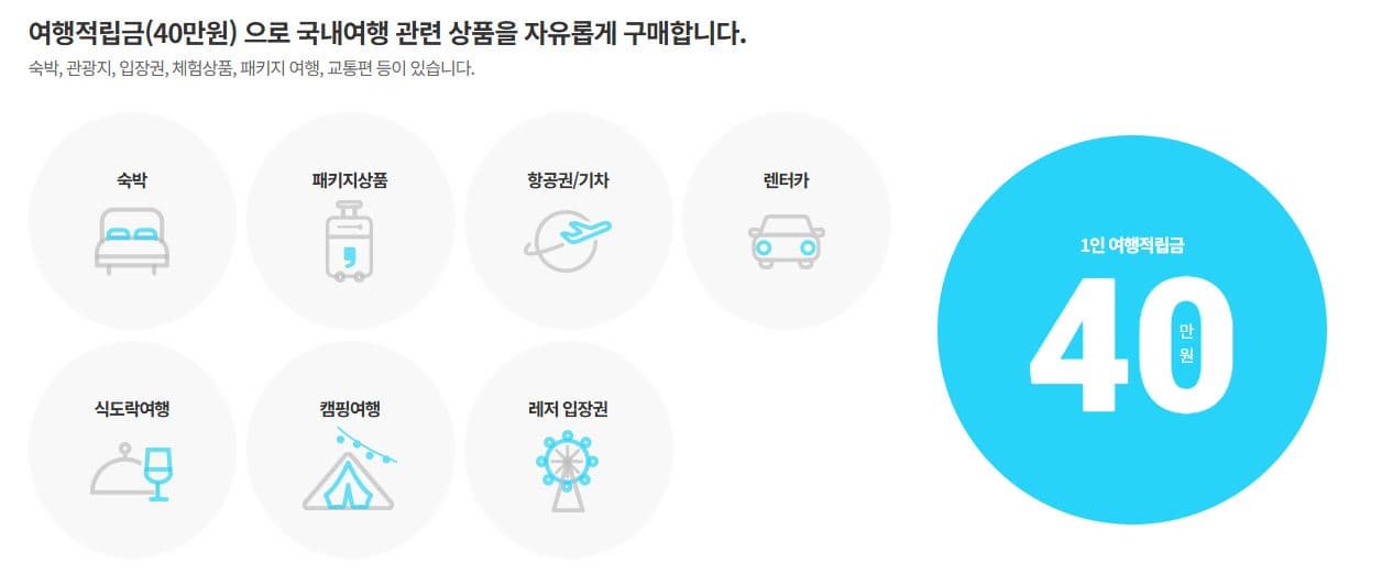 🎁 사용처 및 혜택