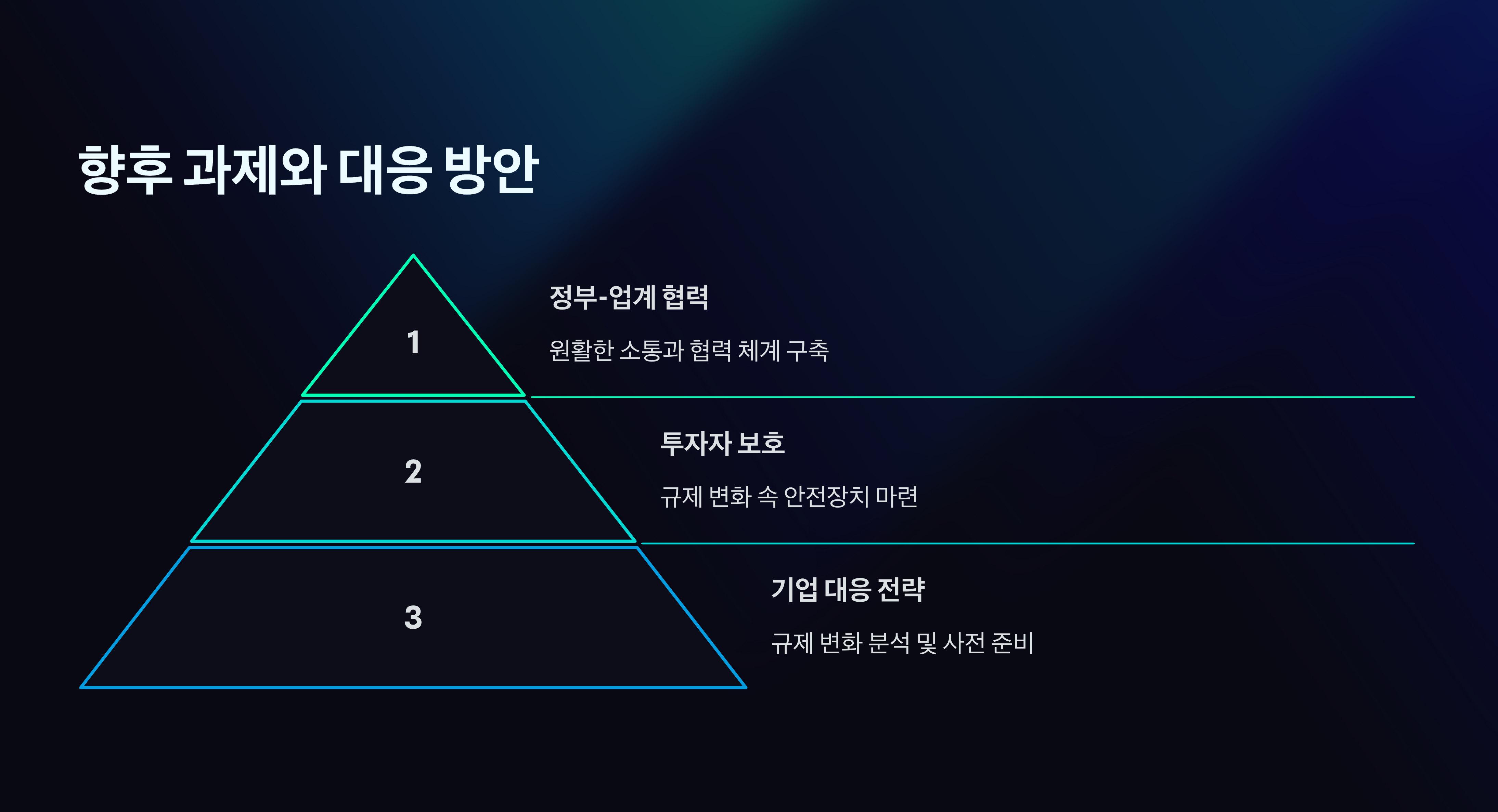 내용 설명 사진