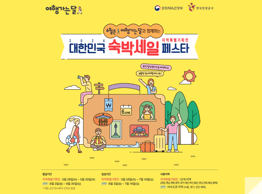 2024 대한민국 숙박세일 페스타 6월 여행가는 달 숙박할인권 지원