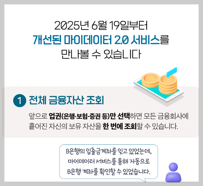 마이데이터 2.0 서비스 완전 정복! 종합포털과 사용방법 안내