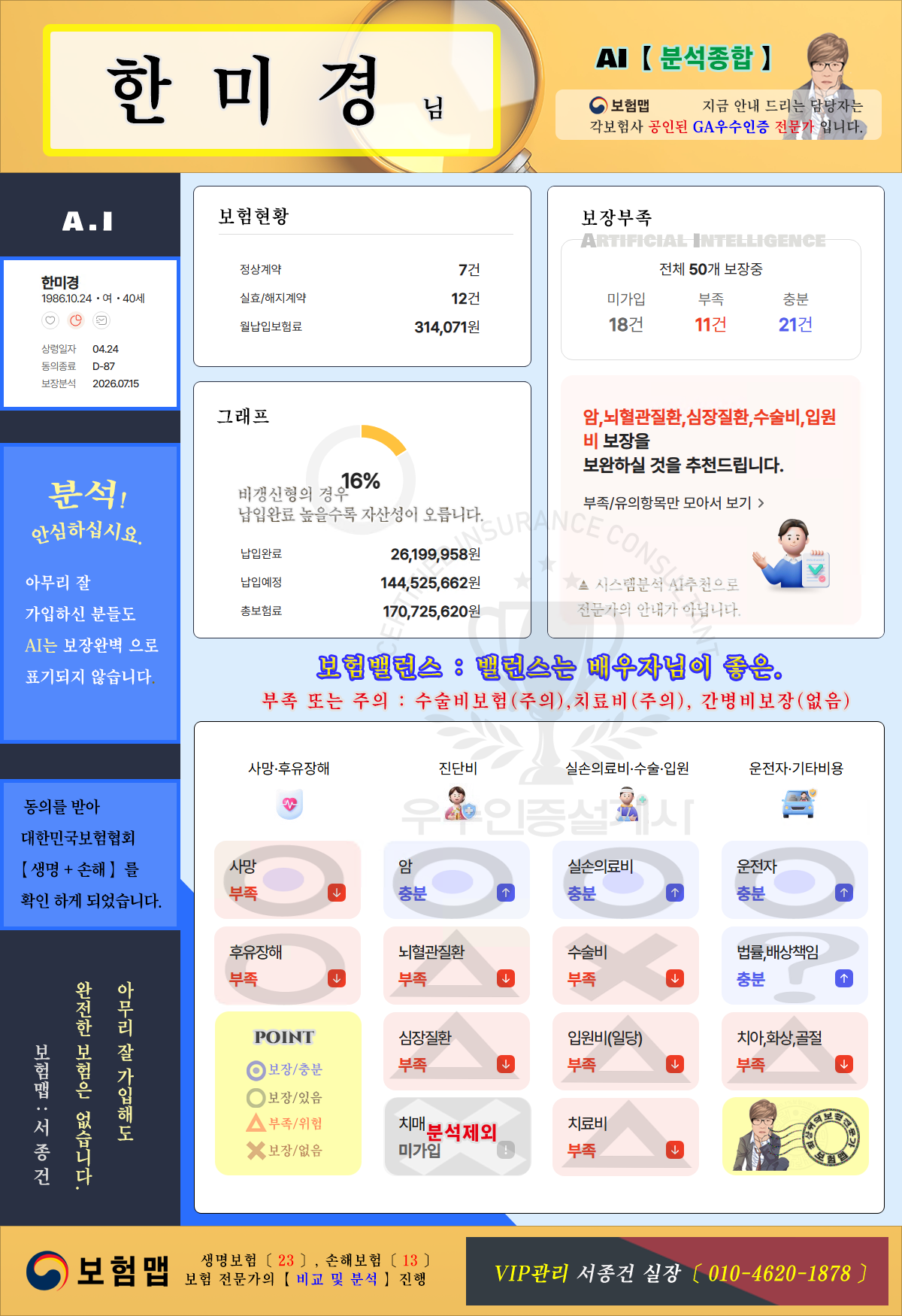AI보험분석(한미경님)