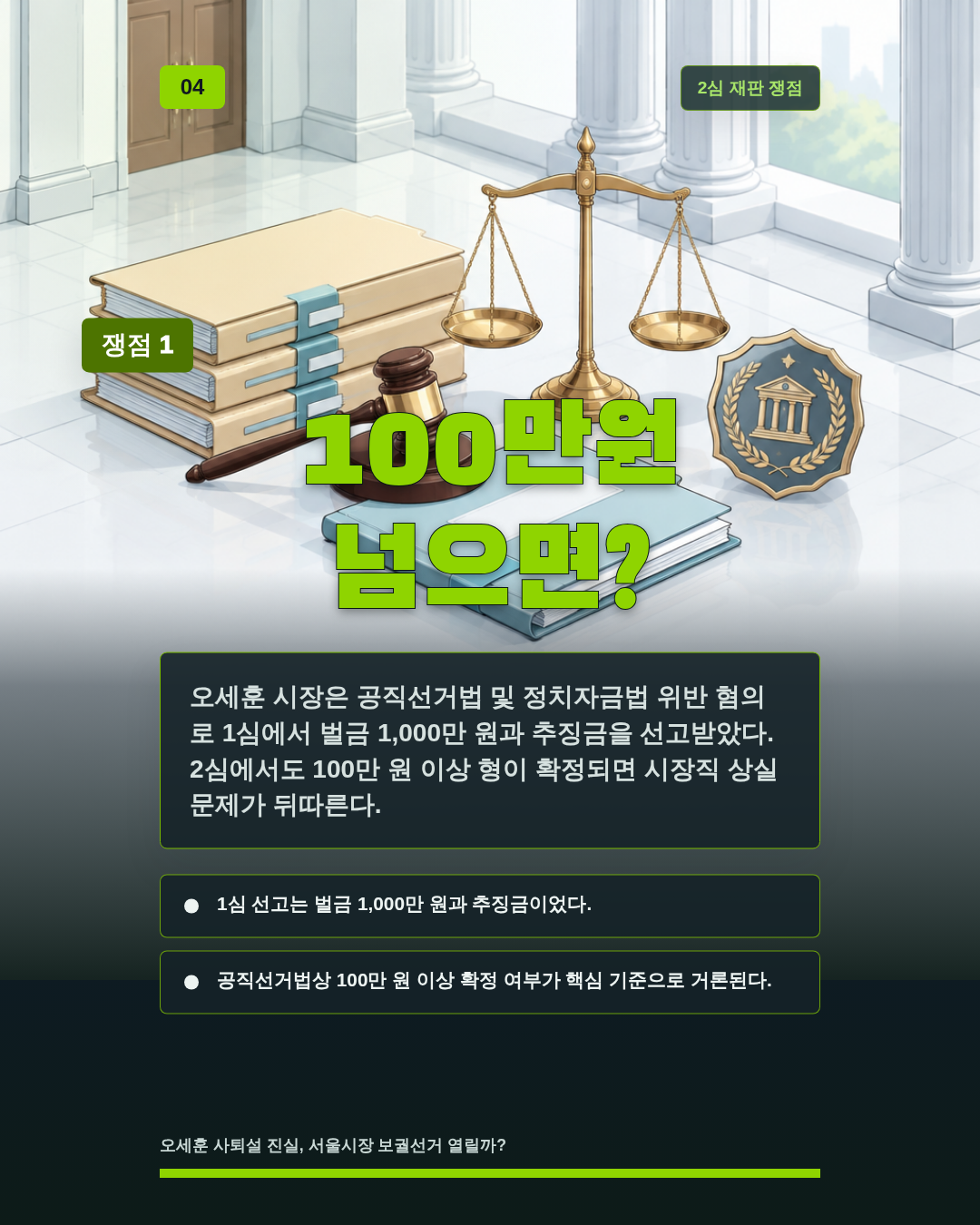 100만원 넘으면?