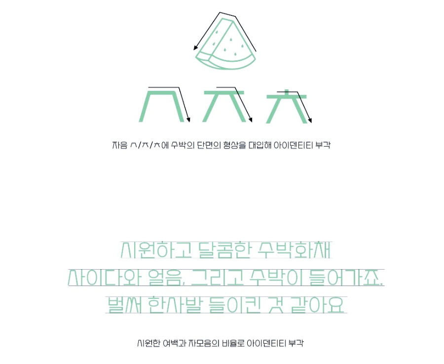 설명