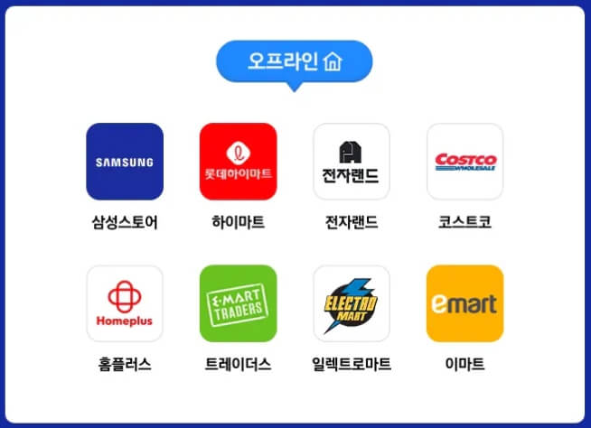 삼세페 진행 오프라인 매장