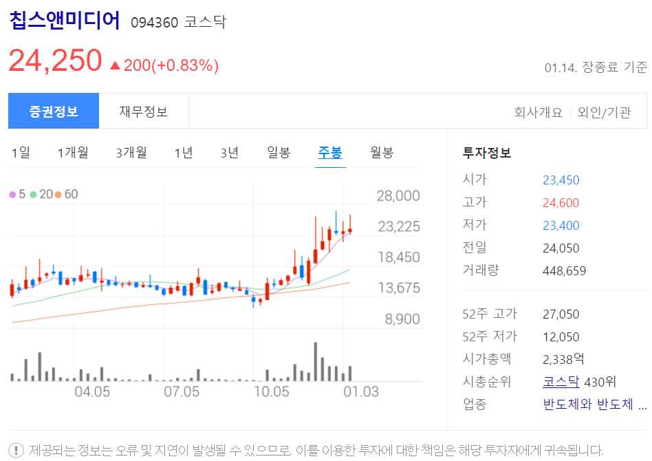 메타버스 관련주 총정리