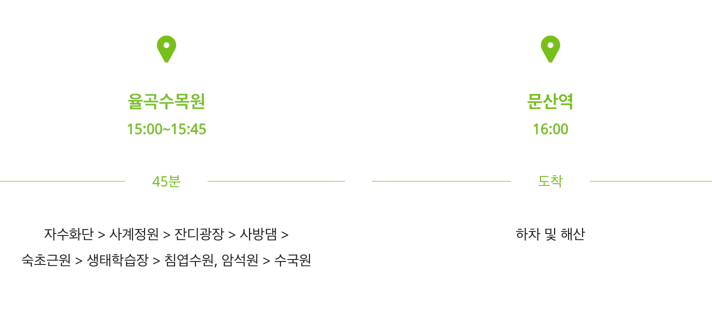 파주시 여행택시 50% 할인 예약하기 이용안내