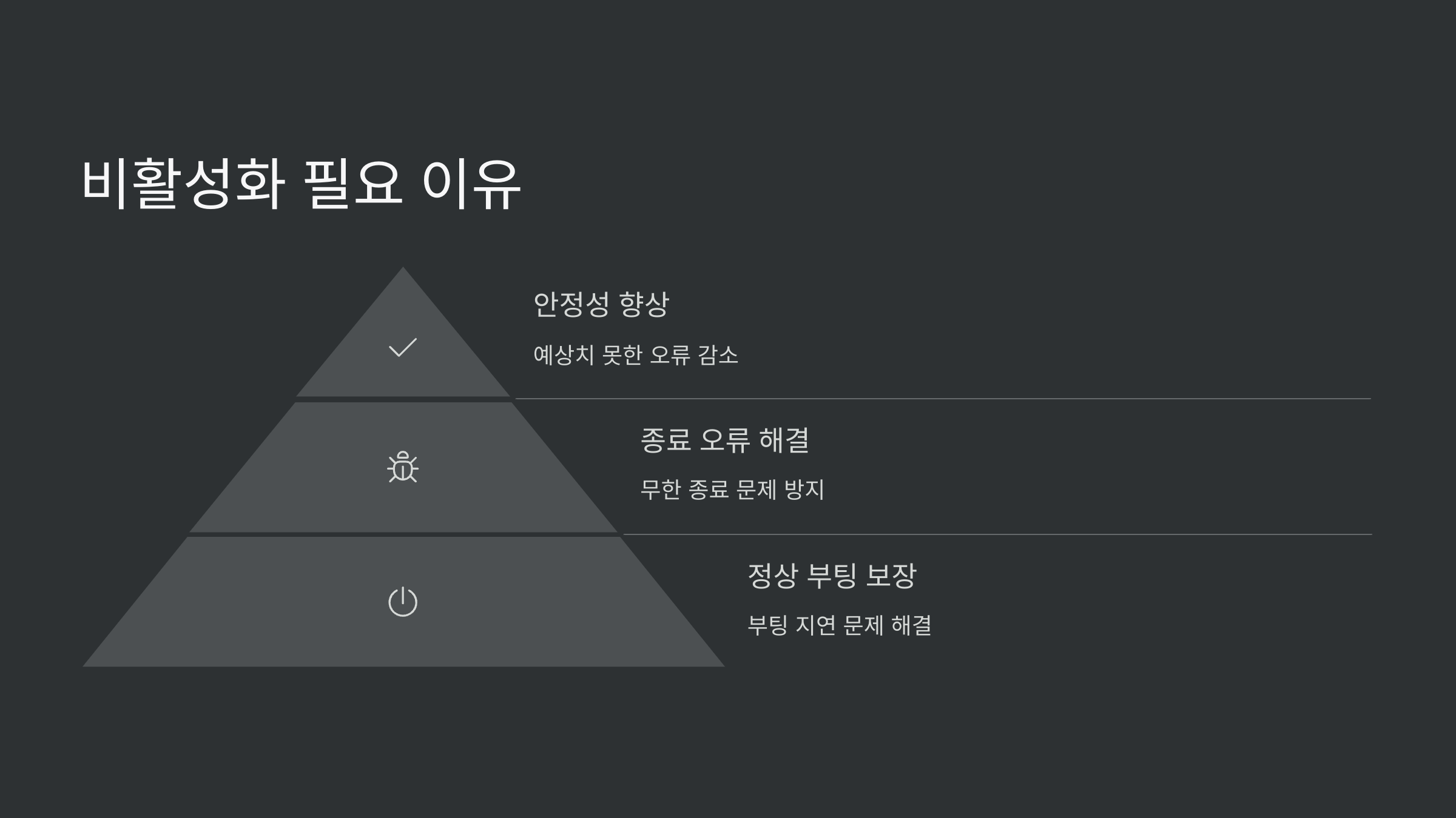 비활성화필요