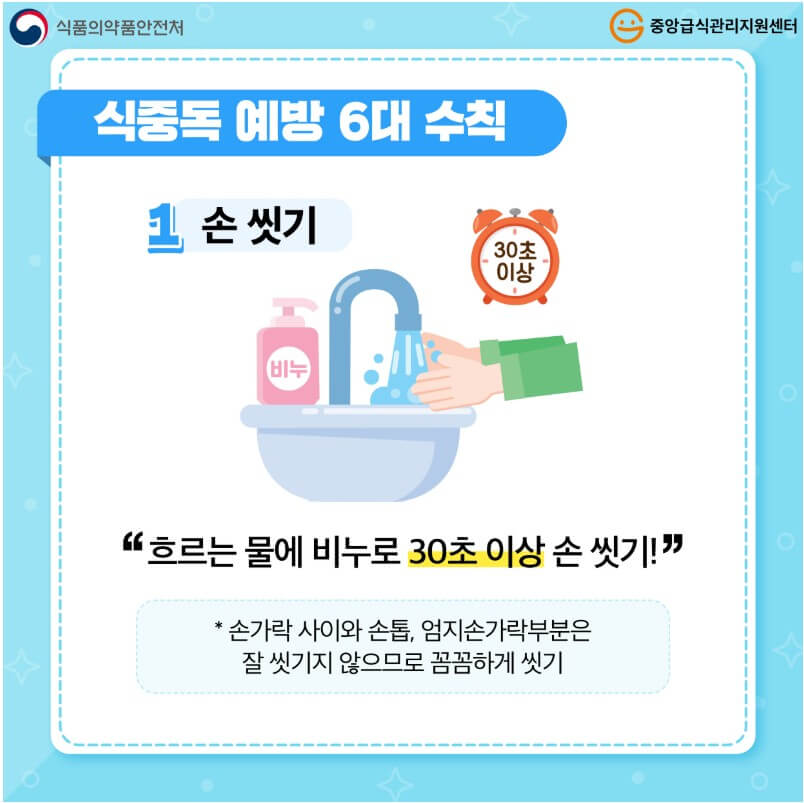 식중독 증상과 대처 방법 14