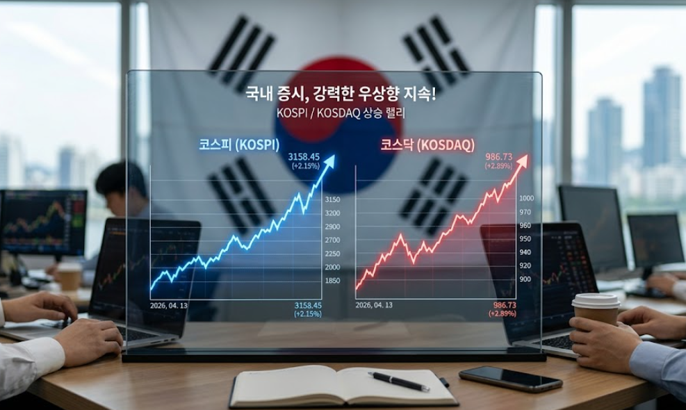 코스피1만