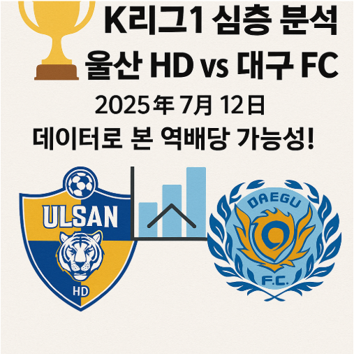 🏆 K리그1 심층 분석: 울산 HD vs 대구 FC (2025년 7월 12일) - 데이터로 본 역배당 가능성!