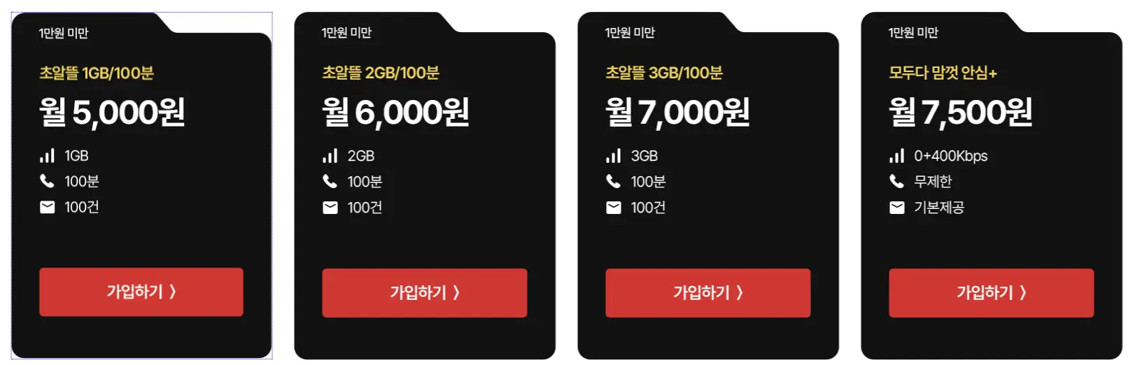 KT M 모바일 알뜰 저가 요금제(출처: KT M 모바일)