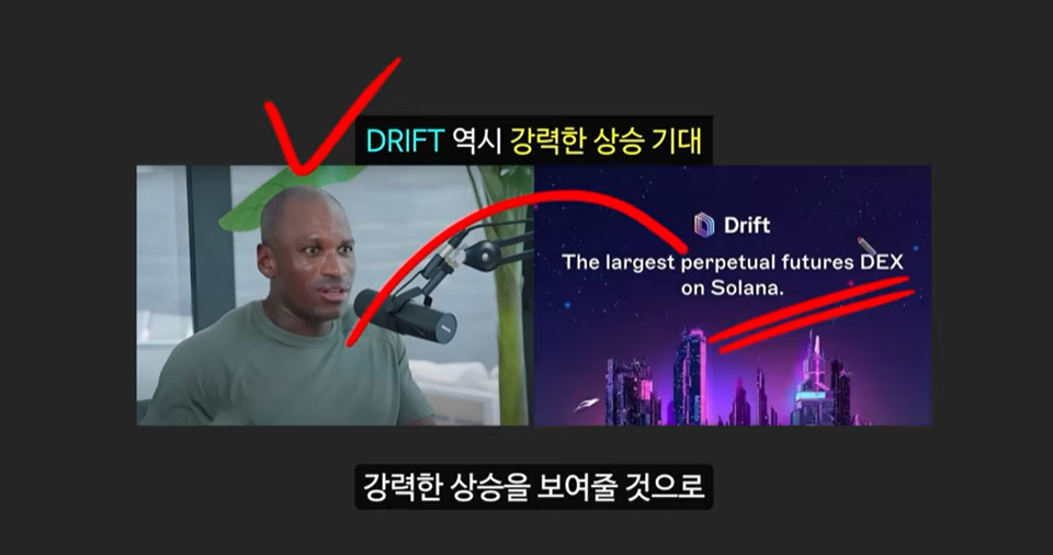 비트코인 예언의 신 아서 헤이즈가 전략 고문으로 참여한 드리프트 코인, 7월에 100배 급등?