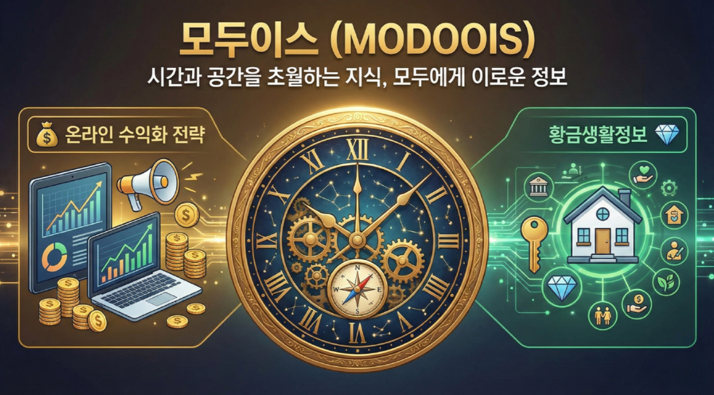 시간과 공간을 초월하는 지식, 모두에게 이로운 정보가 있는 곳, 모두이스입니다. 인포그래픽