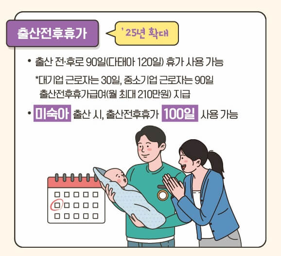 출산전후휴가-급여-기간