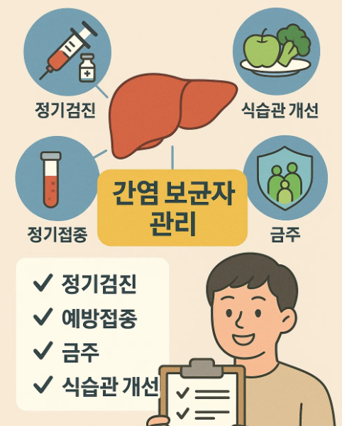 간염 보균자, 일상 속 건강관리 전략