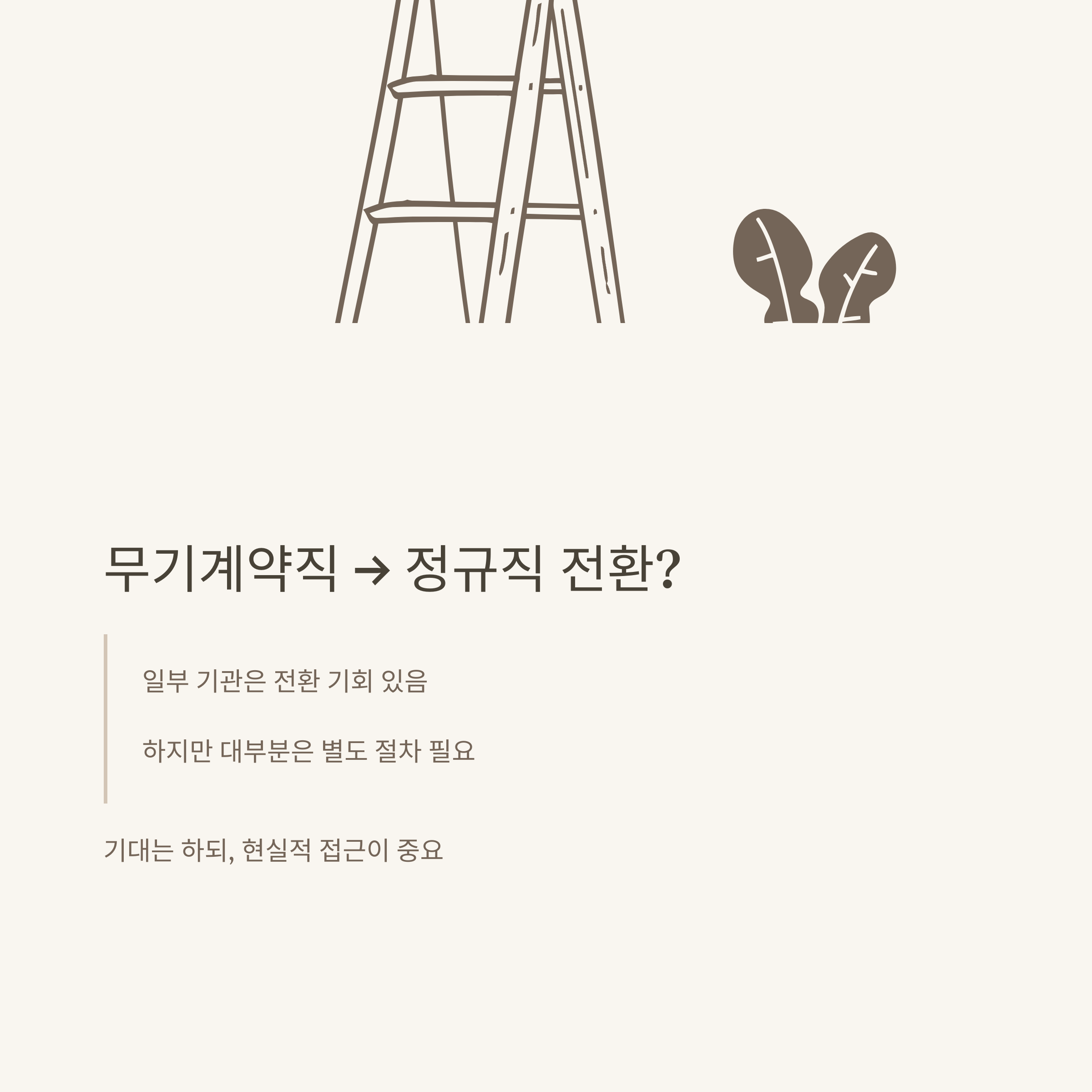 무기계약직 완벽 정리: lh&middot;공공기관&middot;공기업 채용부터 뜻&middot;정규직 차이&middot;연봉&middot;FAQ까지 한 번에6