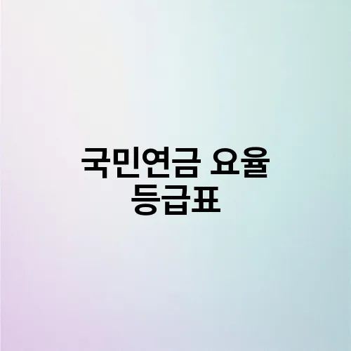 국민연금 요율 등급표