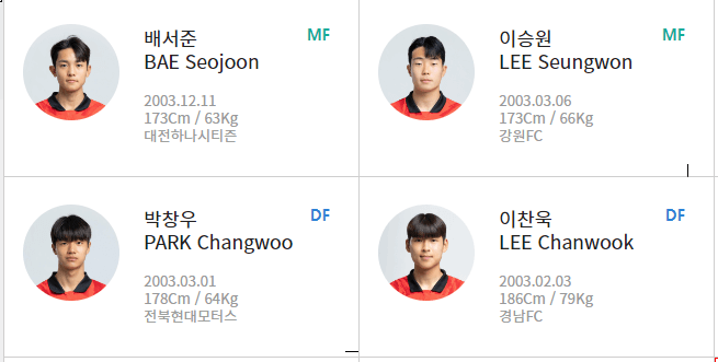 U-20월드컵 경기일정 조편성 생중계 다시보기