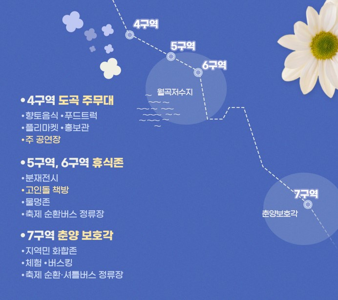 화순 고인돌 가을꽃 축제 입장료 행사정보 출처: 화순군축제포털홈페이지 