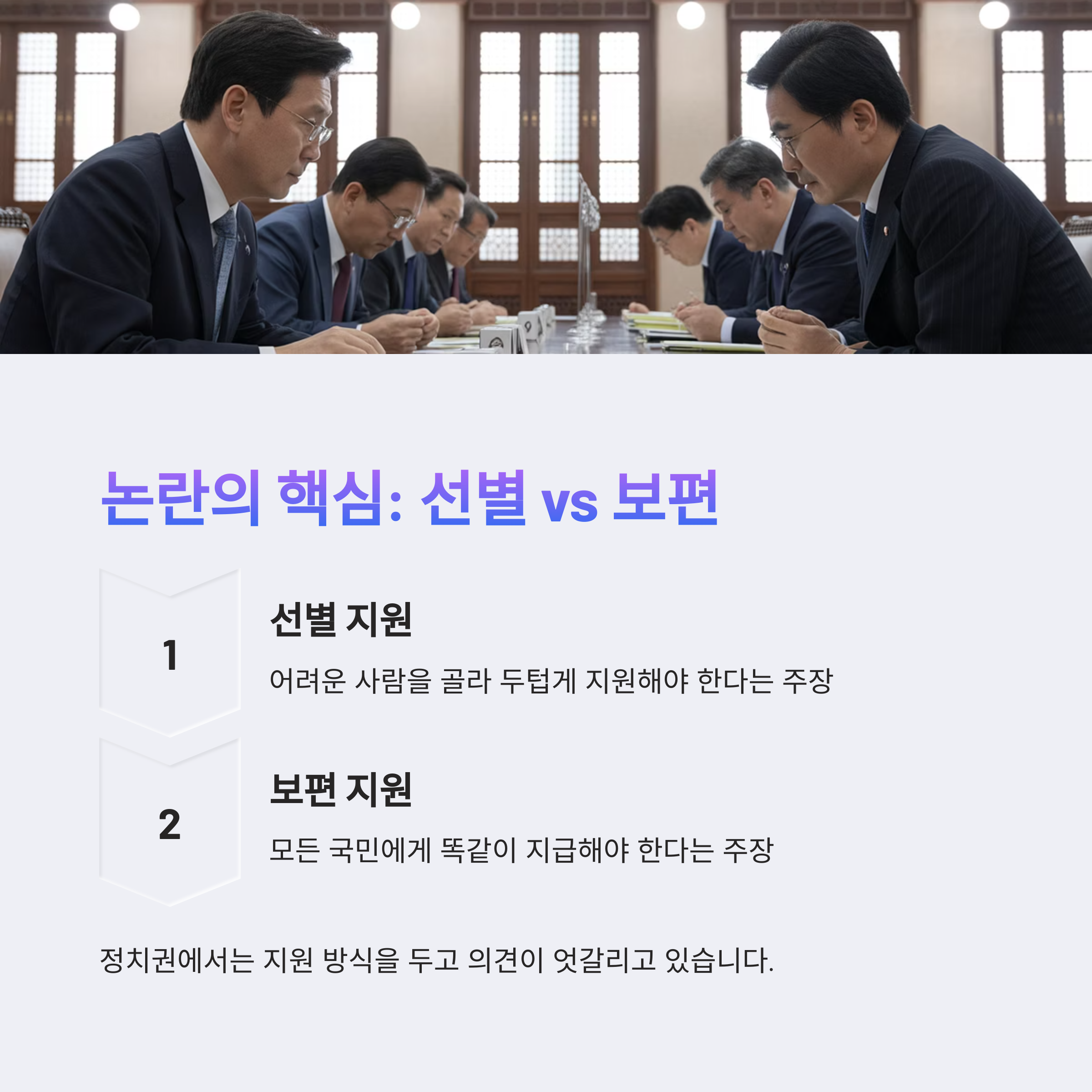 민생회복 지원금