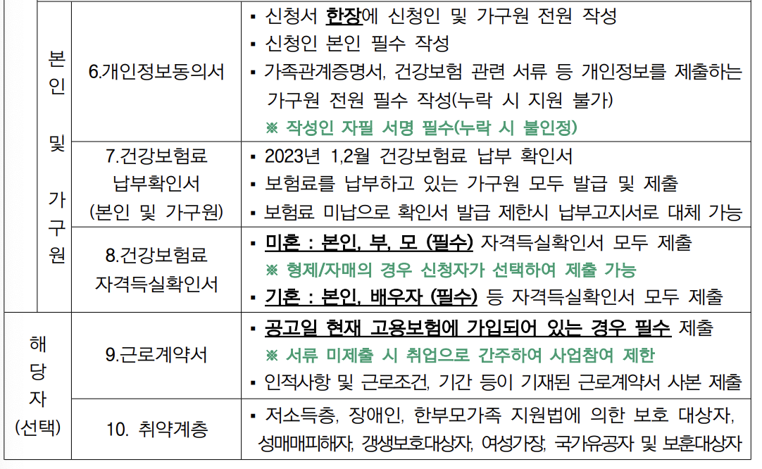 2023인천드림체크카드