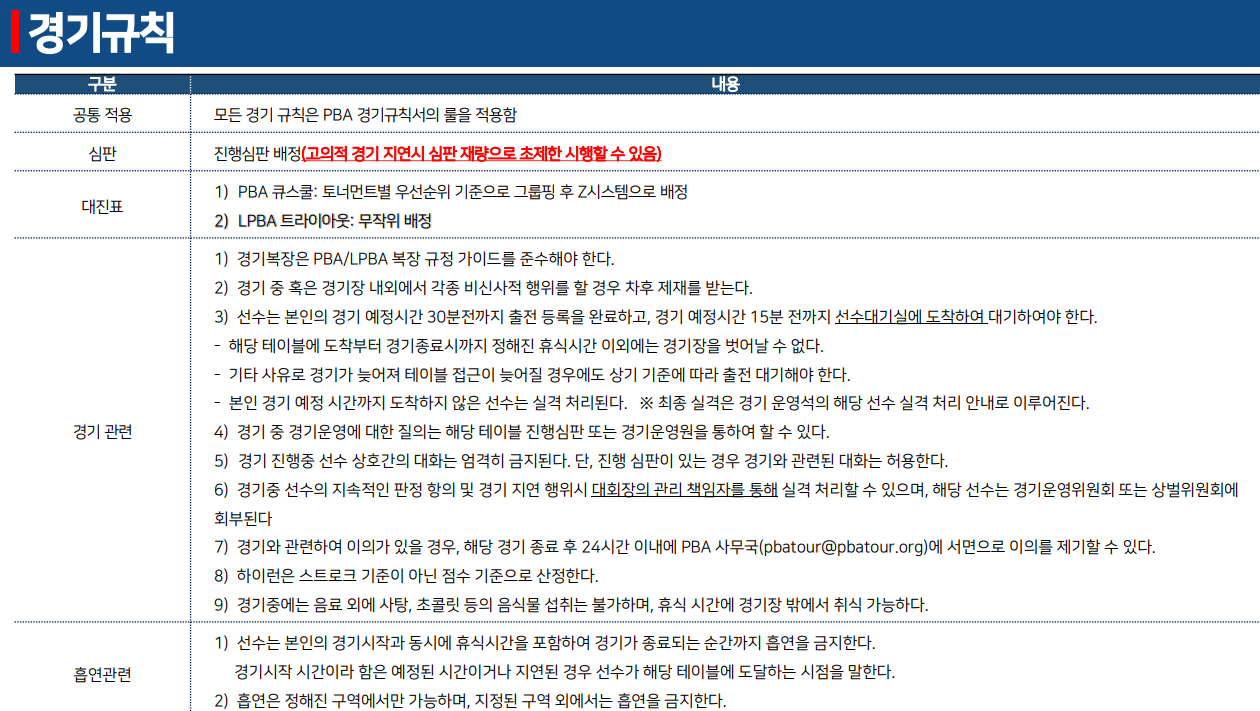 프로당구 PBA Q-School & LPBA TRYOUT 경기규칙(2/2)