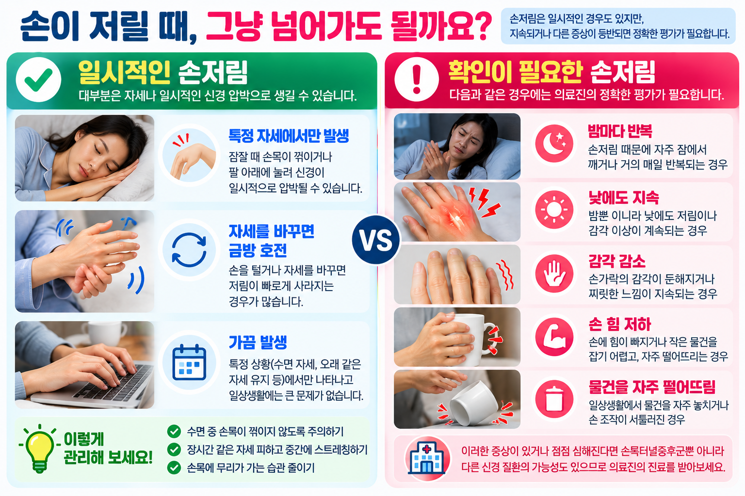반복되는 손저림과 손 힘 저하 등 진료가 필요한 변화를 정리한 그림
