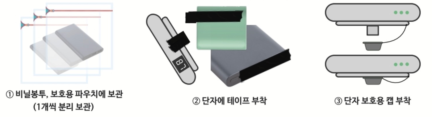 보조배터리 단락방지 조치 방법