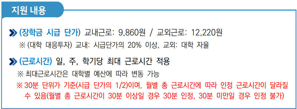 국가근로장학금 지원내용