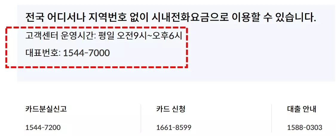 신한카드 고객센터 전화번호, 운영시간, 분실신고 등 핵심 정보