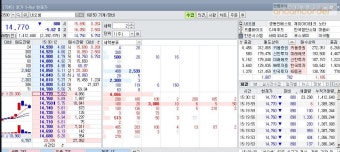 주가 누르기 방지법 수혜주 TOP5&amp;#44; 2026년 반드시 주목해야 할 종목 리스트