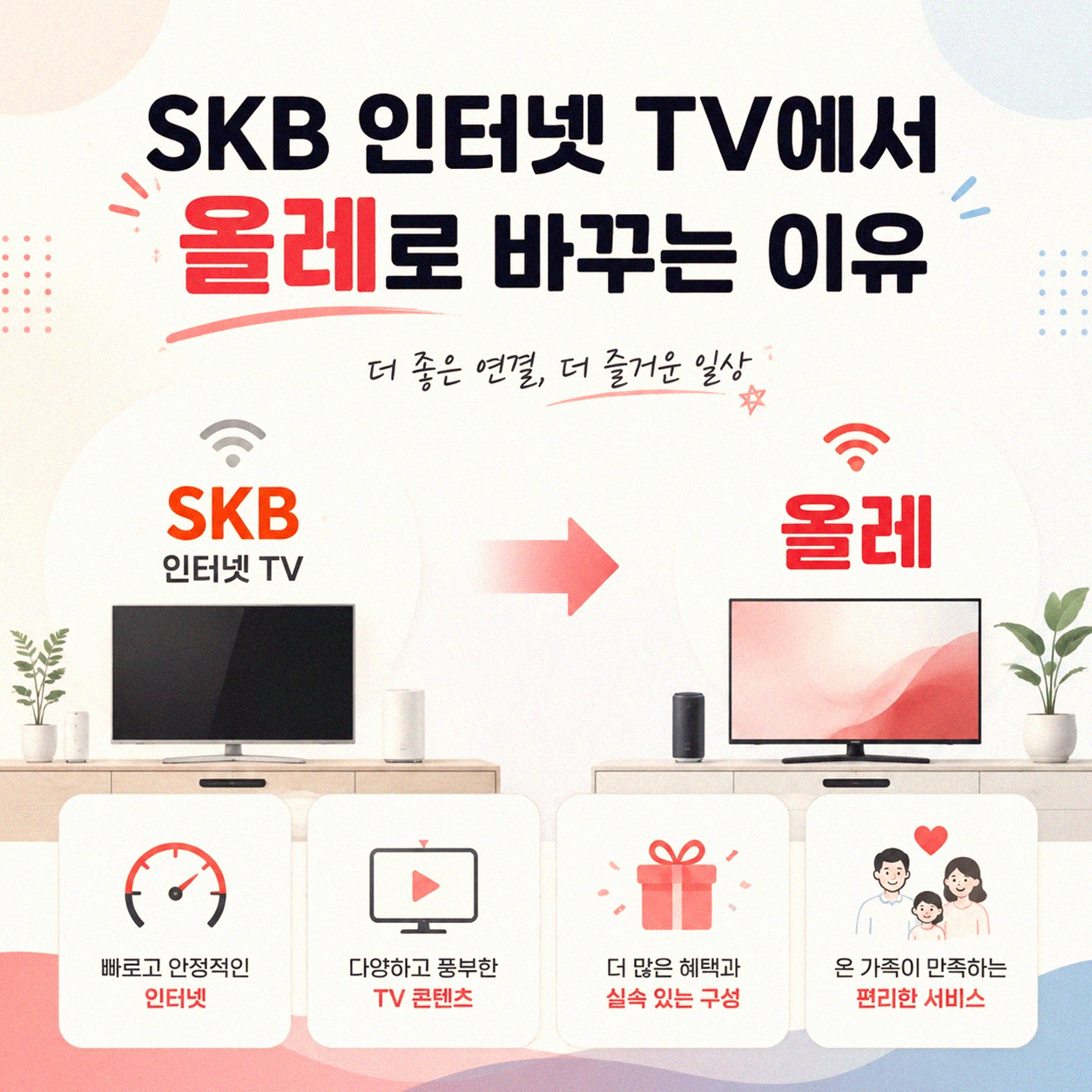 SKB에서 올레 TV 인터넷 바꾸려는 분들을 위한 정리