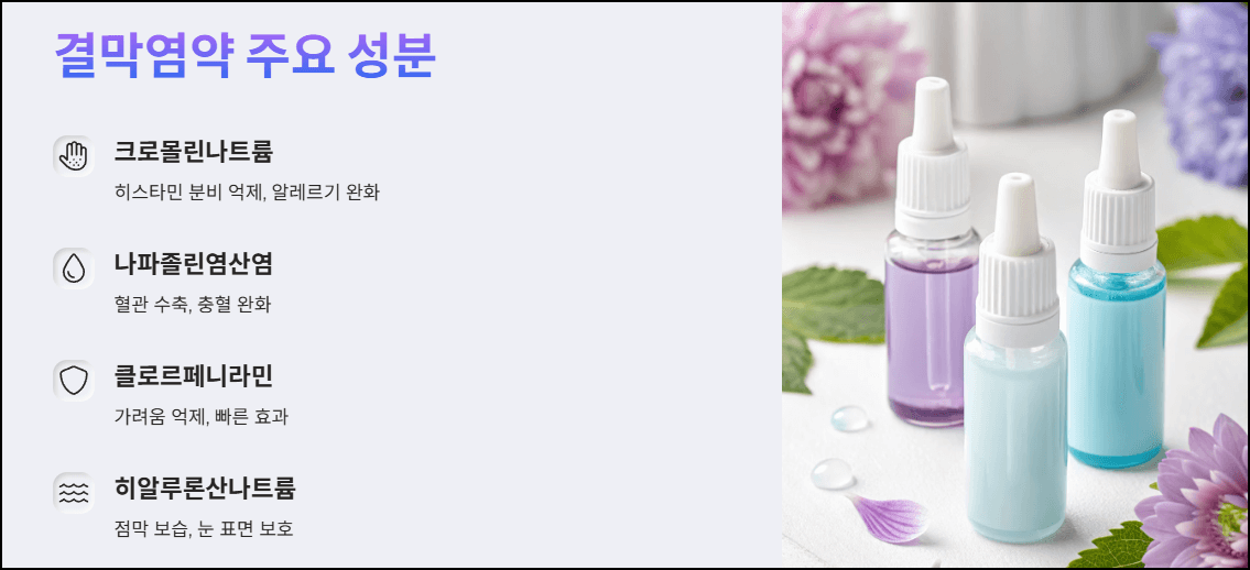 결막염약 주요 성분