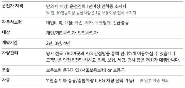 기아자동차 장기렌터카 세부내용