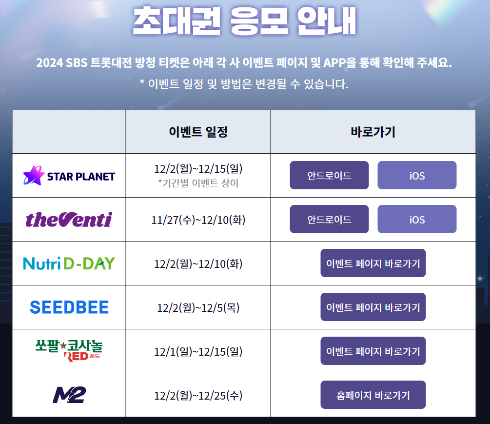 2024 SBS 트롯대전 티켓예매