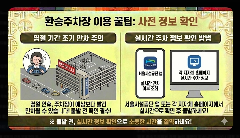 [귀성길] 주요 거점 무료주차장(2026년, 설 연휴, 서울시)(+ 환승주차장)