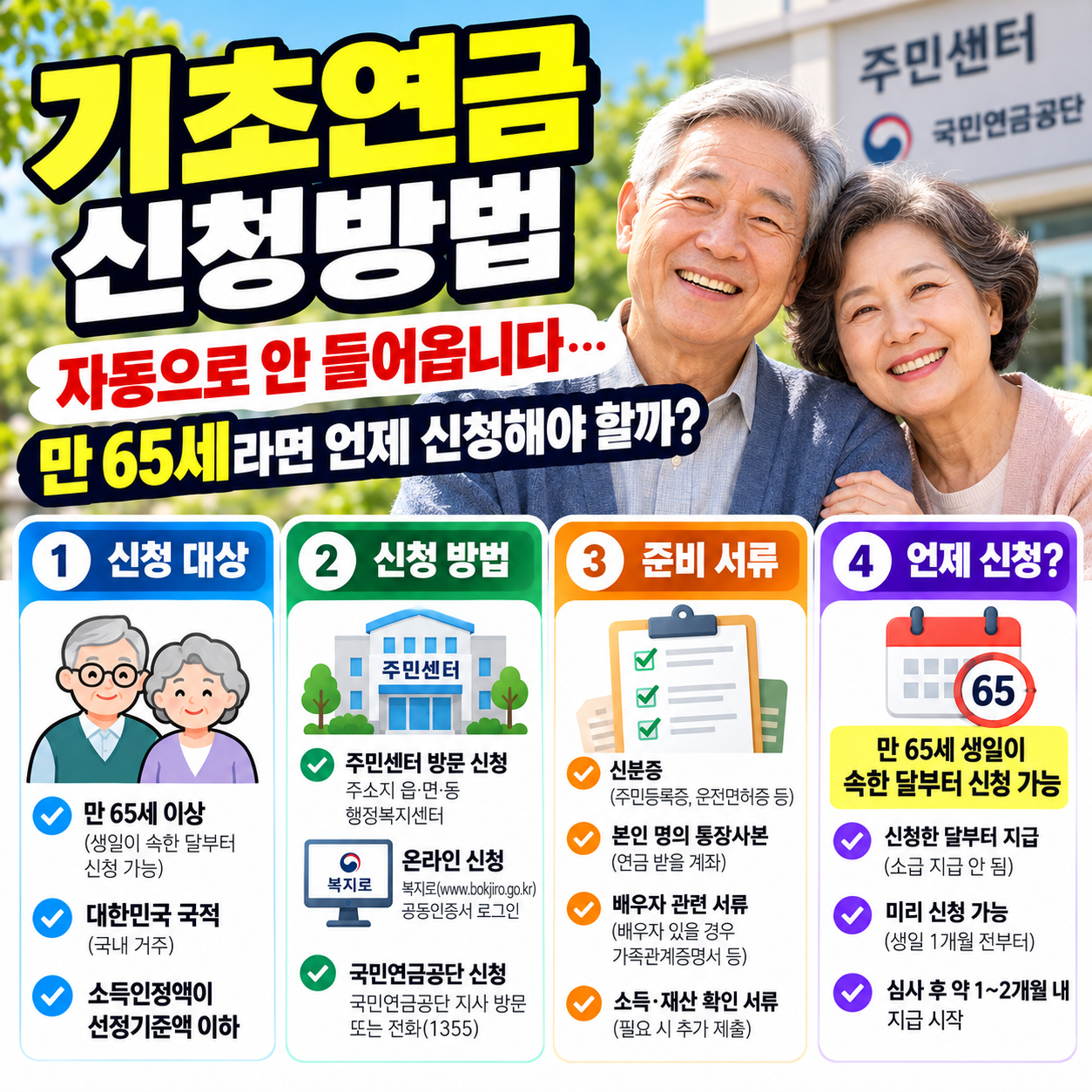 기초연금 신청방법, 자동으로 안 들어옵니다… 만 65세라면 언제 신청해야 할까?