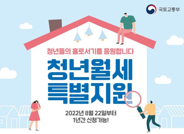 청년 월세 특별 지원