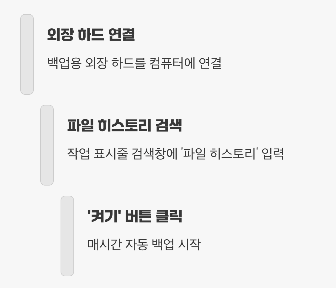 지금 당장 시작하는 초간단 설정법