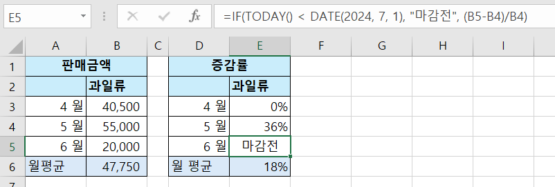 엑셀 특정 기간 증감률 계산