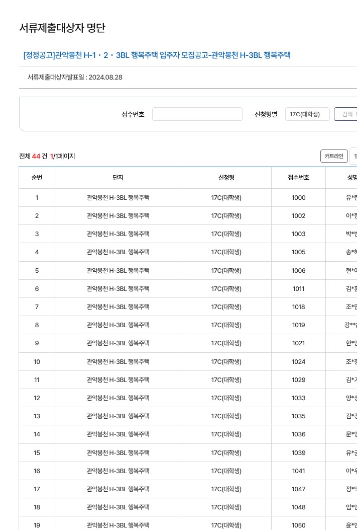 관악봉천 H3 행복주택 17C 대학생 서류제출대상자 명단