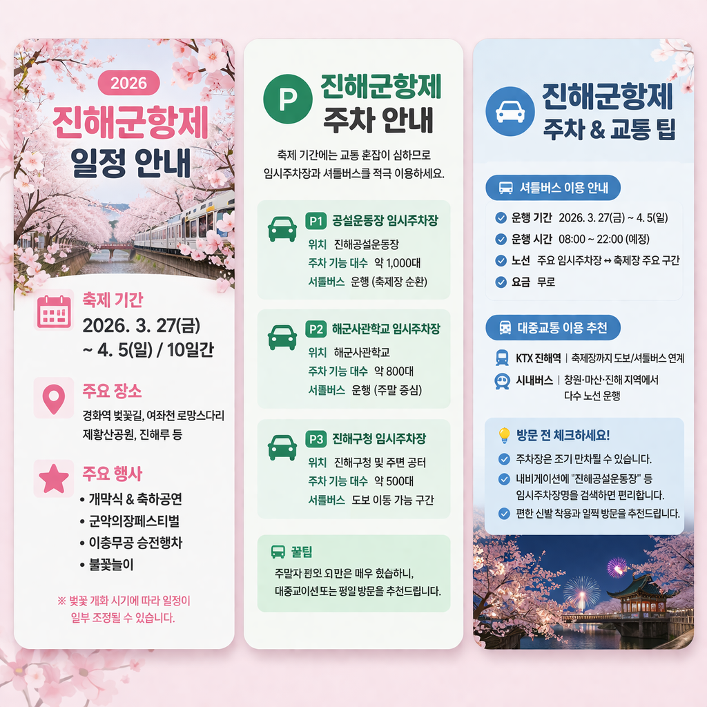 진해군항제 일정과 주차