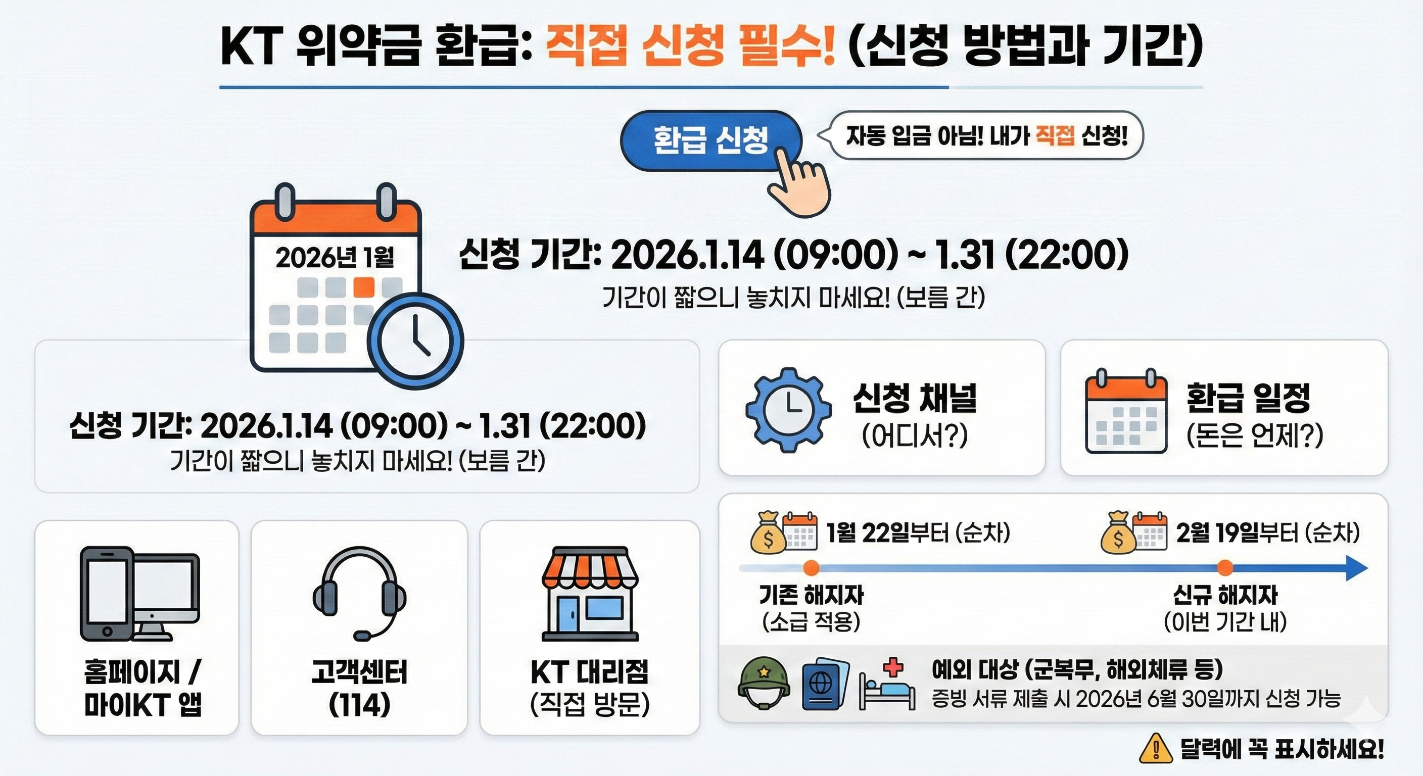 신청 방법과 기간
