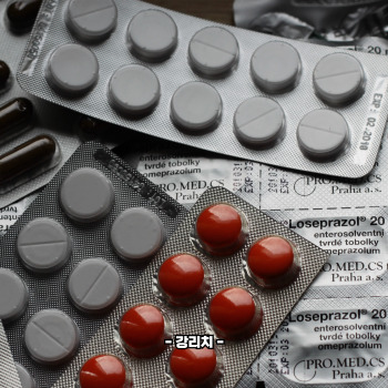 편두통에 좋은 영양제