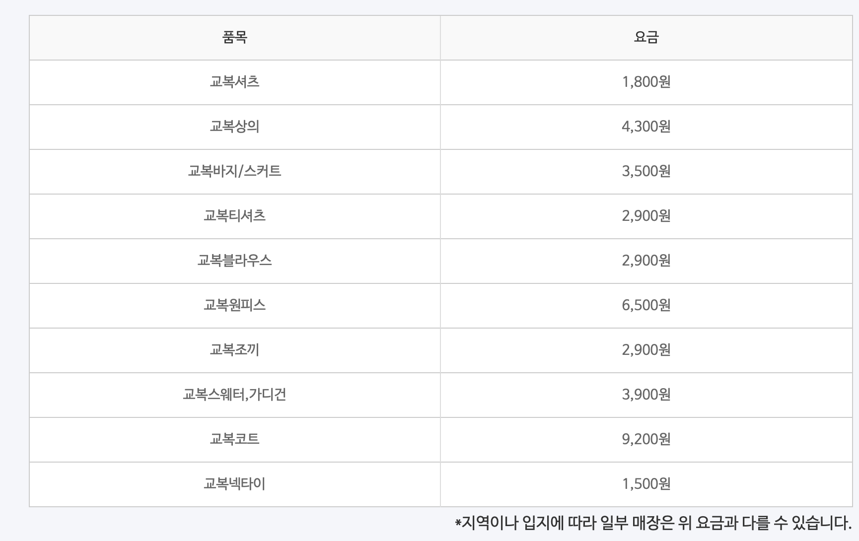 교복 가격표
