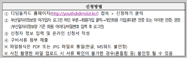 부산청년사회진입활동비