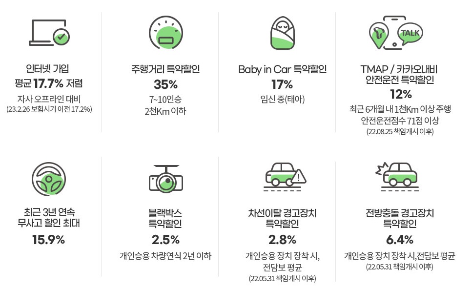 자동차 보험 비교견적 사이트