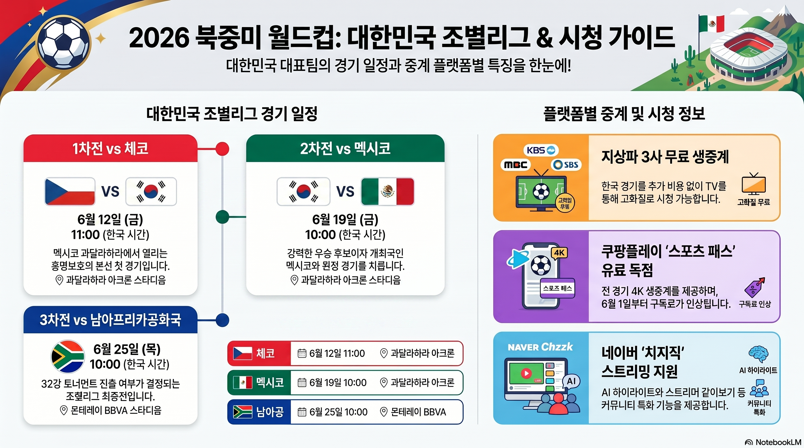 2026_국가대표팀_경기_일정_안내