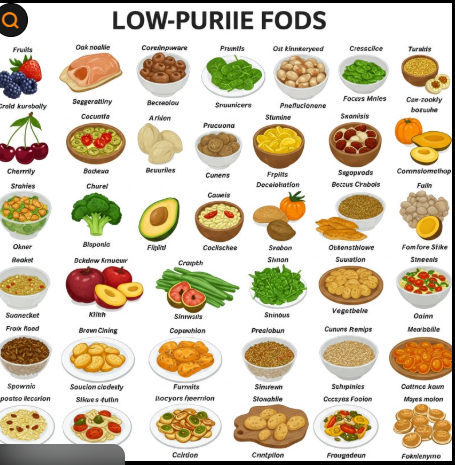 통풍 완전 가이드(검사법,자가테스트,좋은 음식,식단표)